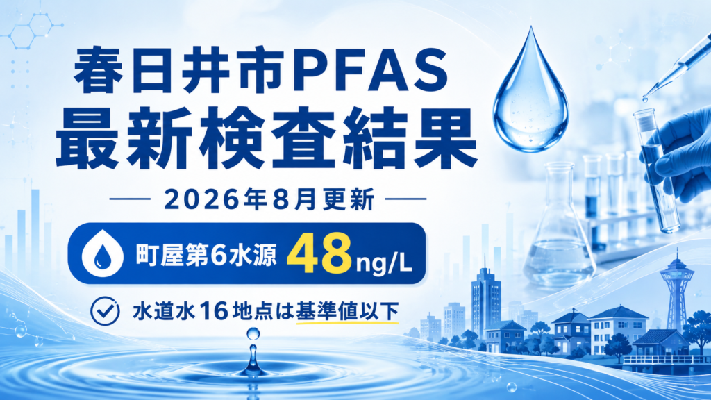 春日井市PFAS最新検査結果。2026年8月更新で町屋第6水源は48ng/L、水道水16地点はいずれも基準値以下であることを示したアイキャッチ画像。