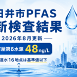 春日井市PFAS最新検査結果。2026年8月更新で町屋第6水源は48ng/L、水道水16地点はいずれも基準値以下であることを示したアイキャッチ画像。